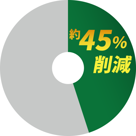 約45%削減