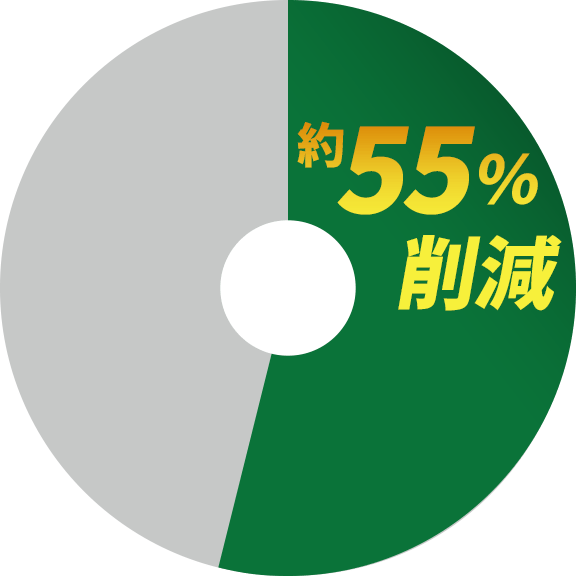 約55%削減